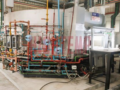 Rotary Hearth Furnace